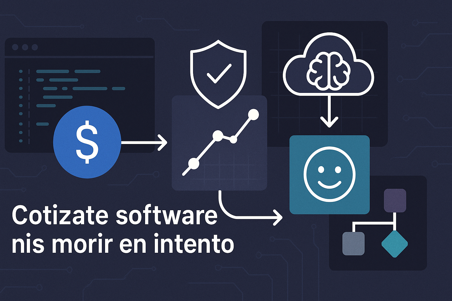 Cómo cotizar software sin morir en el intento: números, riesgo y paz mental - visual explicativa 1