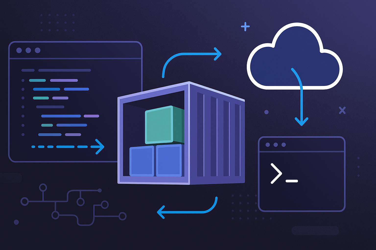 Docker: empaqueta tu app como si supieras lo que haces (aunque sea lunes) - visual explicativa 1