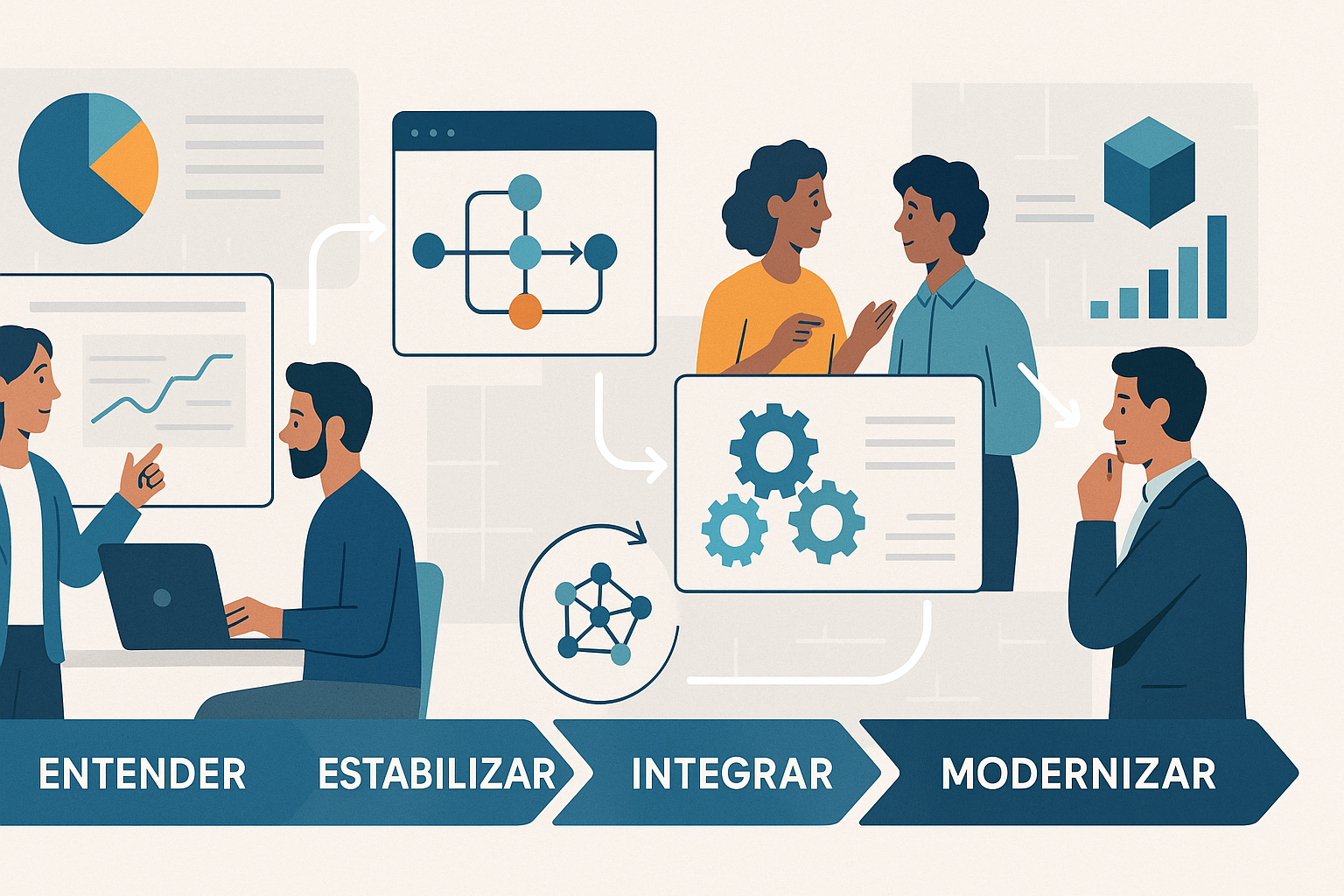 Evolucionar lo que ya existe: modernización sin romper la operación - visual explicativa 1
