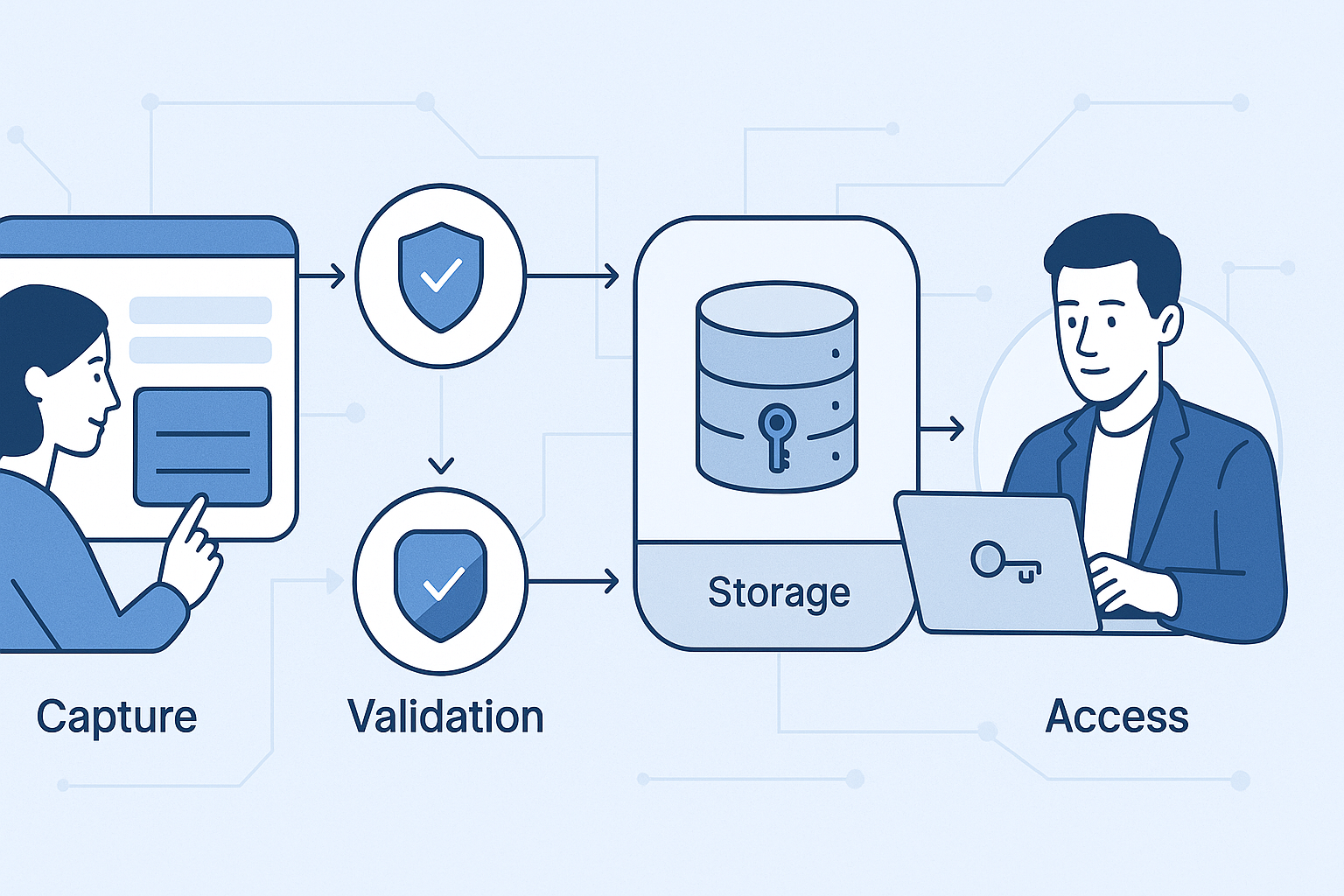 Seguridad en formularios y sistemas web: protege el dato desde que entra - visual explicativa 1